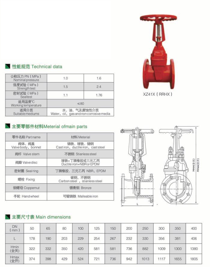 消防一對(duì)一明桿閘閥