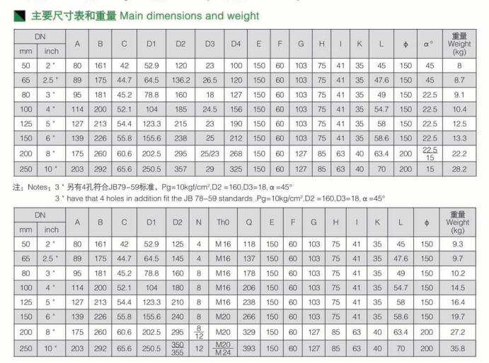 消防信號(hào)蝶閥
