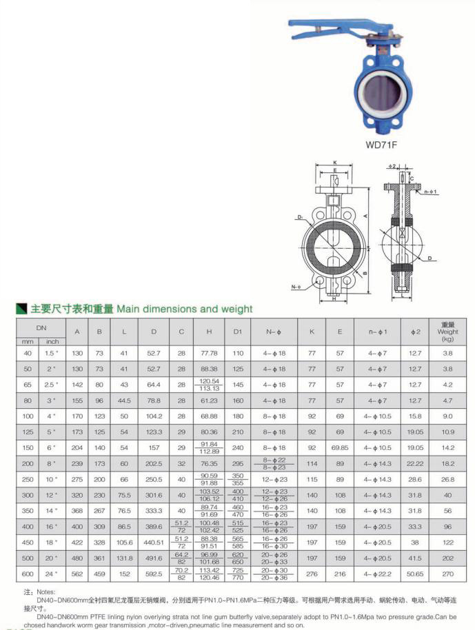 無(wú)銷(xiāo)氟尼龍板對(duì)夾式蝶閥